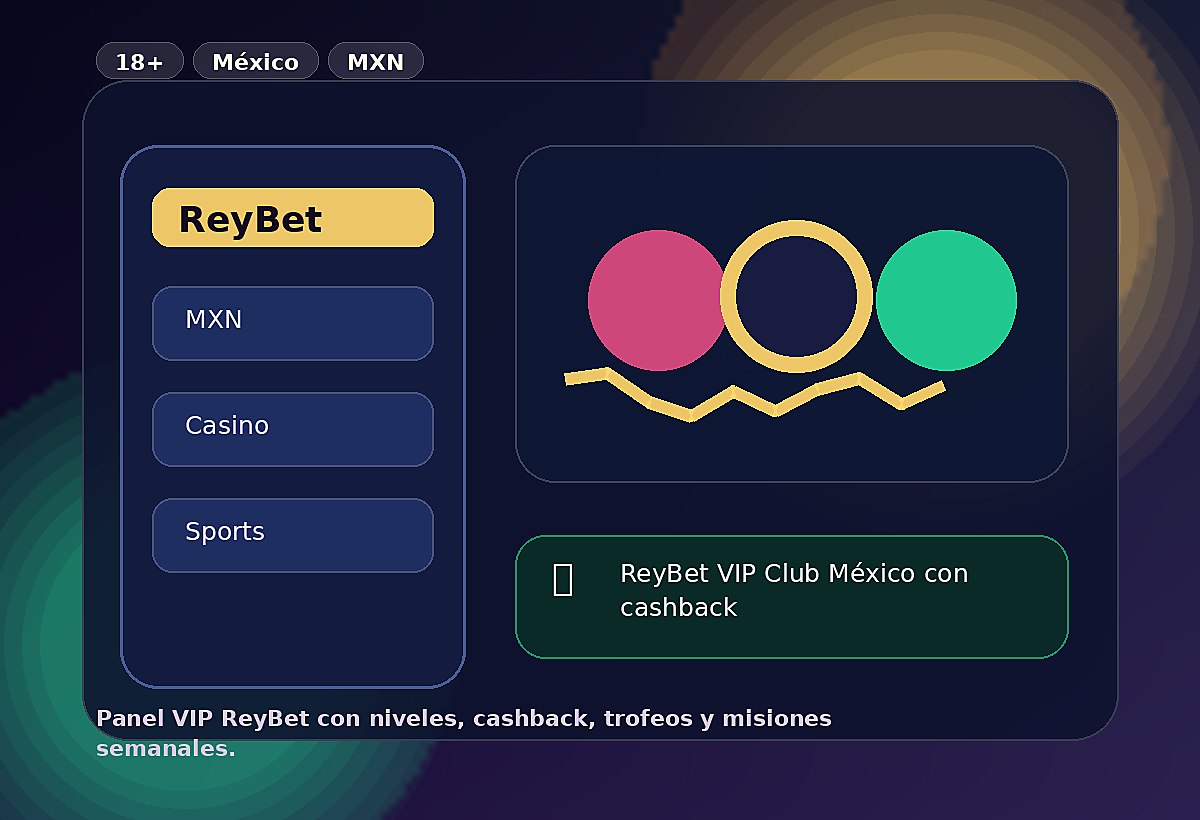 ReyBet VIP Club México con cashback y recompensas.